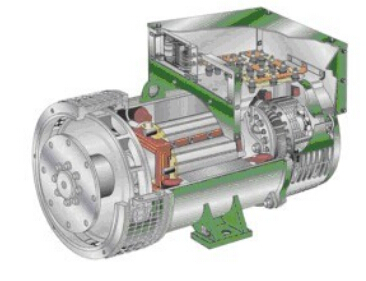万安发电机内部结构图